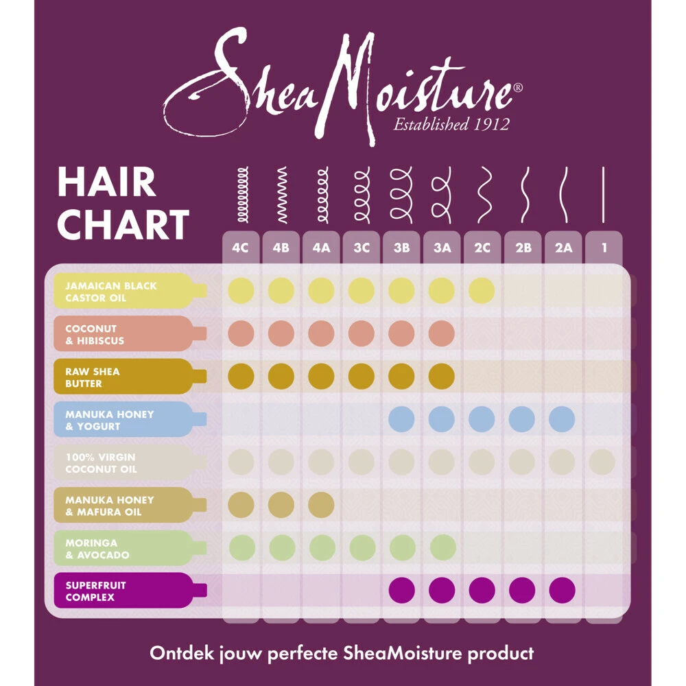 Shea Moisture Coconut & Hibiscus Curl Enhancing Smoothie - Afbeelding 4